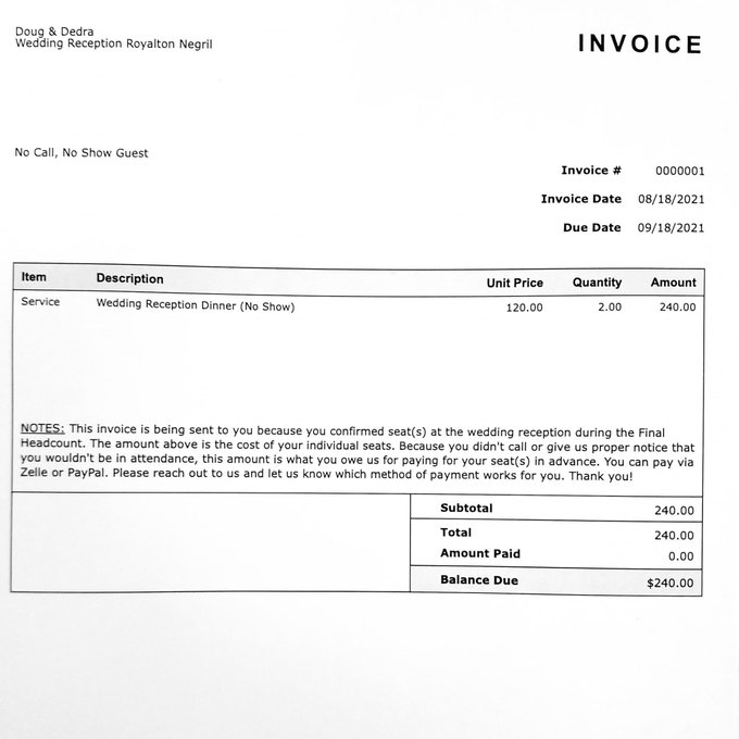 While some people thought this invoice was fake, the bride and groom stepped forward. It was an invoice sent by Doug Simmons and Dedra McGee from Chicago. The couple spoke to the media about what had happened, and the groom admitted how guests not showing up after confirming they would have made him “feel some kind of way.”

Doug had originally posted the bill to his Facebook. The couple wrote in the notes section of the invoice, “This invoice is being sent to you because you confirmed seat(s) at the wedding reception during the Final Headcount.” It goes on to say, “Because you didn’t call or give us proper notice that you wouldn’t be in attendance, this amount is what you owe us for paying for your seat(s) in advance. You can pay via Zelle or PayPal. Please reach out to us and let us know which method of payment works for you. Thank you!”

A lot of people then began to debate whether this was a fair ask. “I wish I’d thought of this. A third of the people who RSVP’d for our wedding didn’t show up. We paid for a LOT of food that went to waste (though it was a LOT LESS than $120 a plate),” one person wrote. Another person who did not agree with their move added, “You are so special to us that we invited you to our wedding. However, we are going to severe [sic] that relationship for $240 because you didn’t let us show off to you in person. But we will send an invite to our baby shower at some point, so show up with a gift or face collections.”

One Twitter user mused how they would simply send the invoice back.